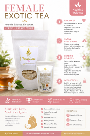Female Exotic Combo Pack-Lube & Tea